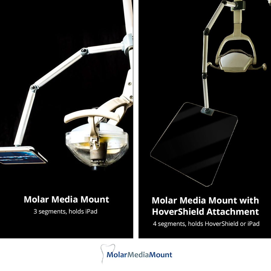 Molar Media Mount w/ HoverShield Attachment